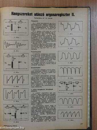 Rádiótechnika 1969. január-december