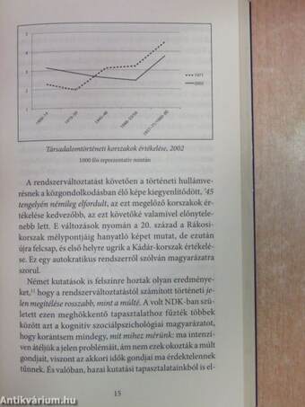 Történelem és emlékezet