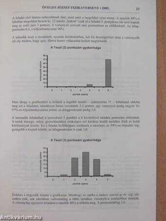 15 éves az Öveges József fizikaverseny