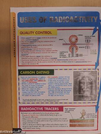 GCSE success visual revision guide: Physics