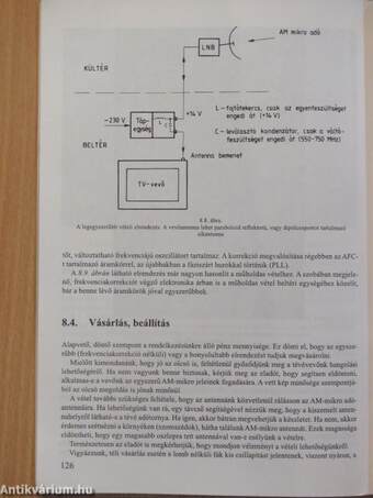 Műholdas TV- és rádióvétel