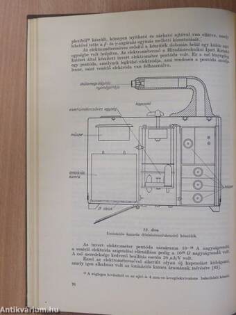 Atommagsugárzások mérése