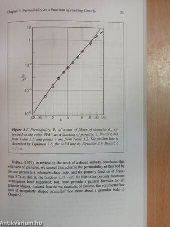 Fundamentals of Fluid Filtration