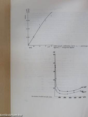 Technikatörténeti Szemle 1978/X.