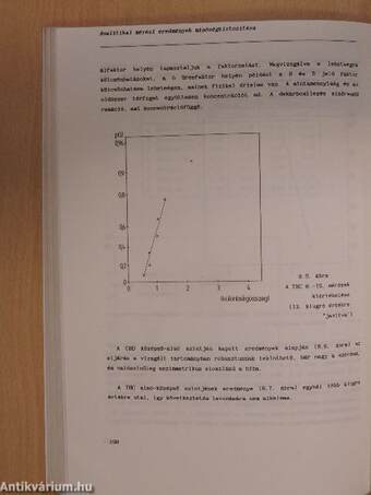 Analitikai mérési eredmények minőségbiztosítása