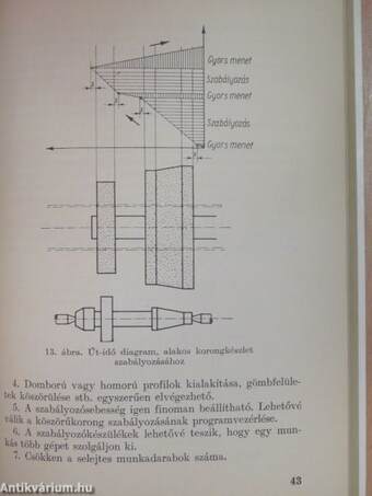 Palást- és furatköszörülés