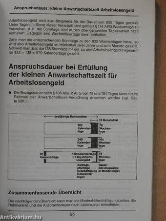 Arbeitslosengeld, Arbeitslosenhilfe