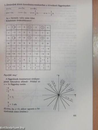 Matematika I-III.