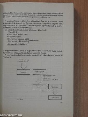 Számvitel - informatika I.