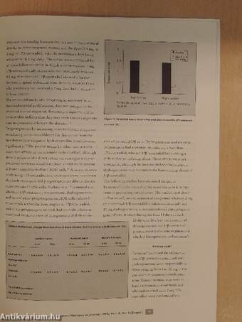 European Menopause Journal 1995