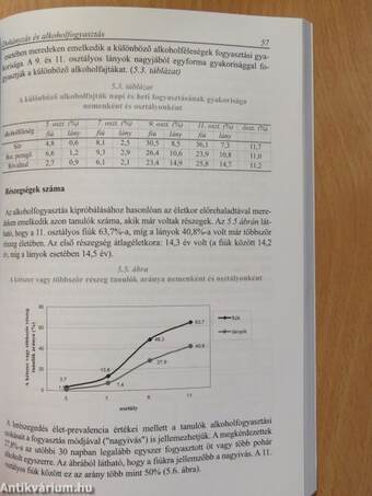 Iskoláskorú gyermekek egészségmagatartása