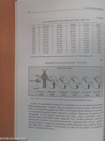 Területi Statisztika 2005. január