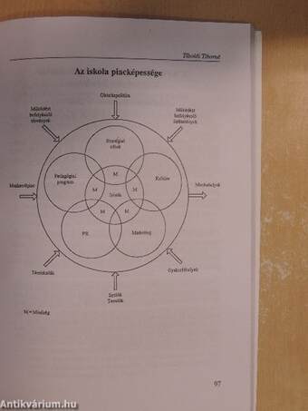 Közoktatásvezetők konferenciája 2001. február 10.