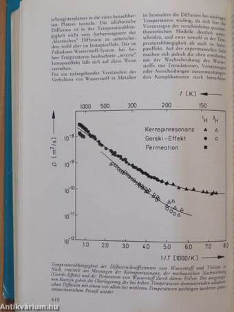 Max-Planck-Gesellschaft Jahrbuch 1985