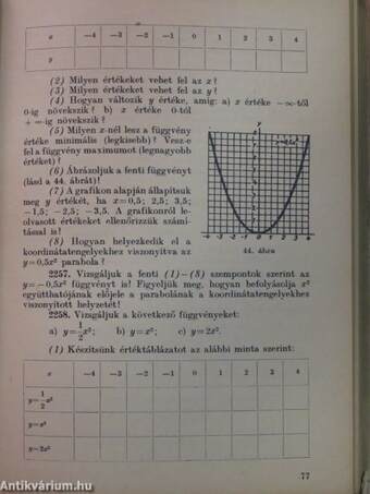 Algebrai feladatok gyűjteménye II.