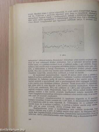A Magyar Testnevelési Főiskola Évkönyve 1954 (aláírt példány)