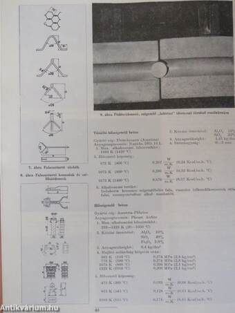 Szakipari technika 1969., 1973-1974., 1976., 1978-1980. (vegyes számok) (24 db)