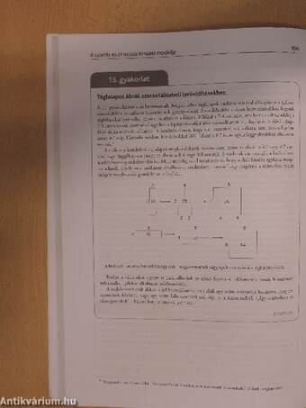 Hogyan győzzük le a számolási nehézségeket?