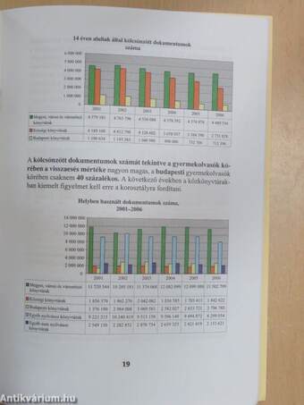 Országos könyvtárfejlesztési stratégia 2008-2013