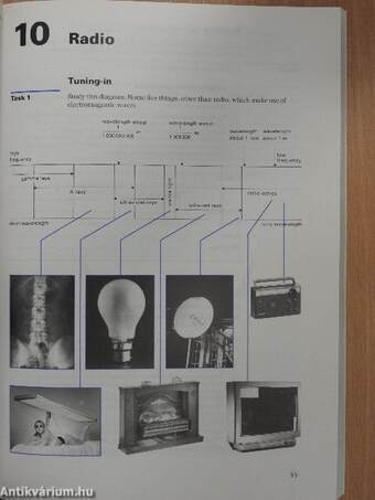 Oxford English for Electronics