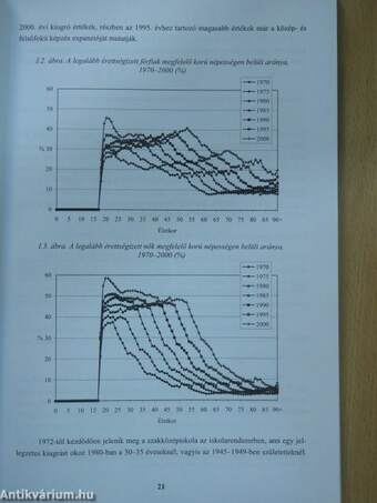 Az életkilátások differenciálódása iskolázottság szerint, 1986-2005