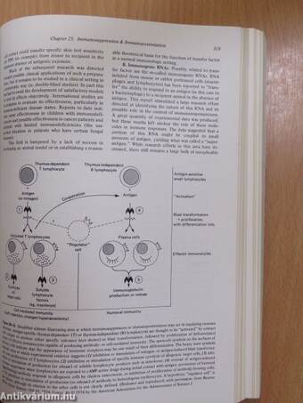 Basic & Clinical Immunology