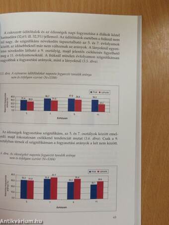 Serdülőkorú fiatalok egészsége és életmódja 2006
