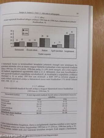 Adócsalás és adóigazgatás