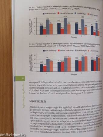 Serdülőkorú fiatalok egészsége és életmódja 2010