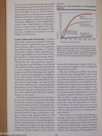 Arterial Blood Gas and Acid-Base Physiology