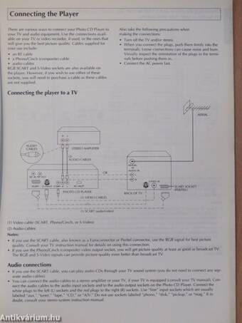 Kodak Photo CD Players PCD 860 & 865