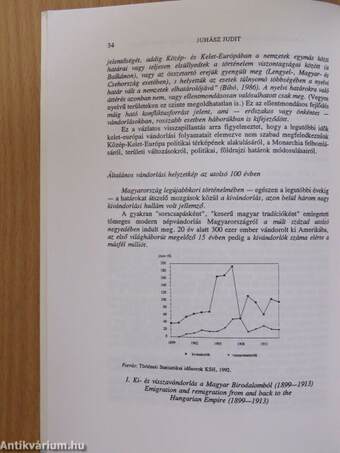 Demográfia 1994/1.