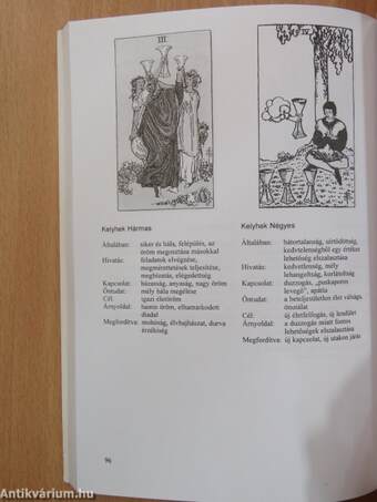 Kulcsszavak a tarot kártyához