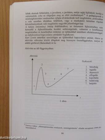 Minőségbiztosítás és programfejlesztés a kollégiumban