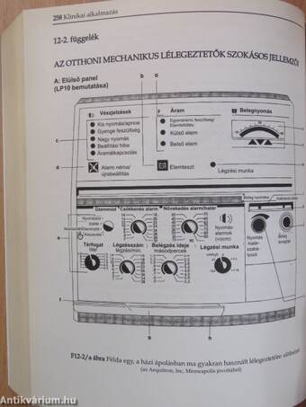 A házi betegellátás ápolói kézikönyve