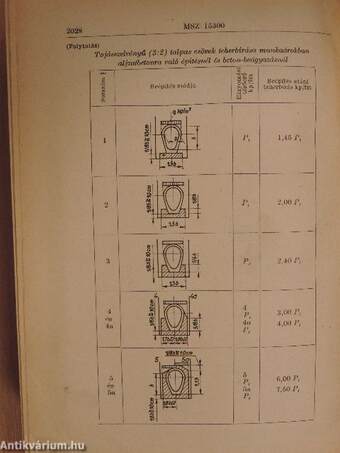 Épületek és építmények teherhordó szerkezetei II. (töredék)