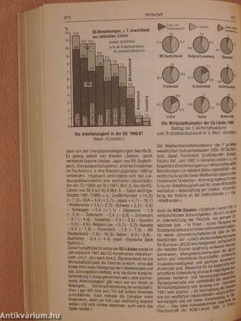 Der Fischer Weltalmanach 1983