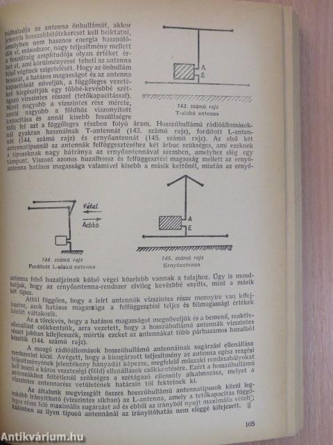 Rádiótechnikai tanfolyam