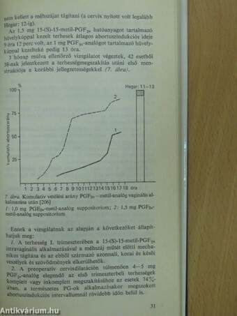 A fiatalkorúak terhességmegszakítása és fogamzásgátlása