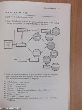 English in Basic Medical Science