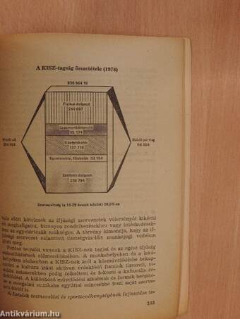 A társadalmi és állami élet kérdései 1979/1980