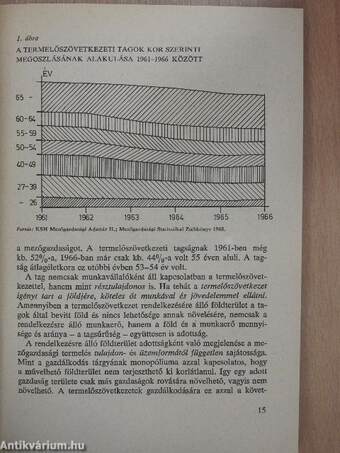 Felhalmozás és jövedelmezőség a termelőszövetkezetekben