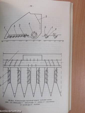 A növénytermesztés gépei III.