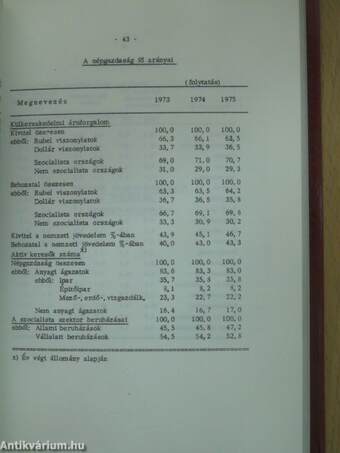 Tájékoztató az 1975. évi népgazdasági tervről és a tervhez készült számításokról