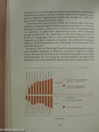 Kompendium der Psychopharmakotherapie