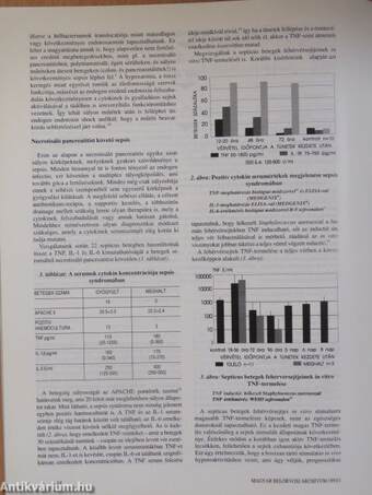 Magyar Belorvosi Archivum 1993. február