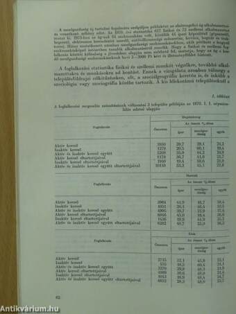Földrajzi Közlemények 1976/1-2. (dedikált példány)