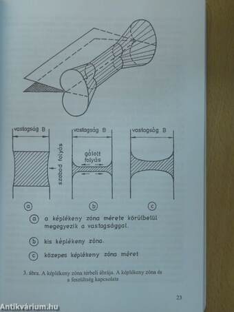 Indulatok nélkül (dedikált példány)