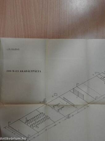 A 200 m-es akadálypálya és gyakorlat komplexumok leírása