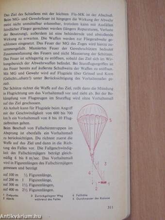 Österreichisches Soldatenbuch